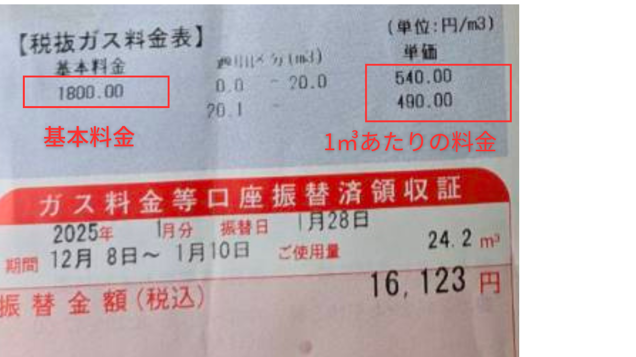 見直し前の高額な検針票